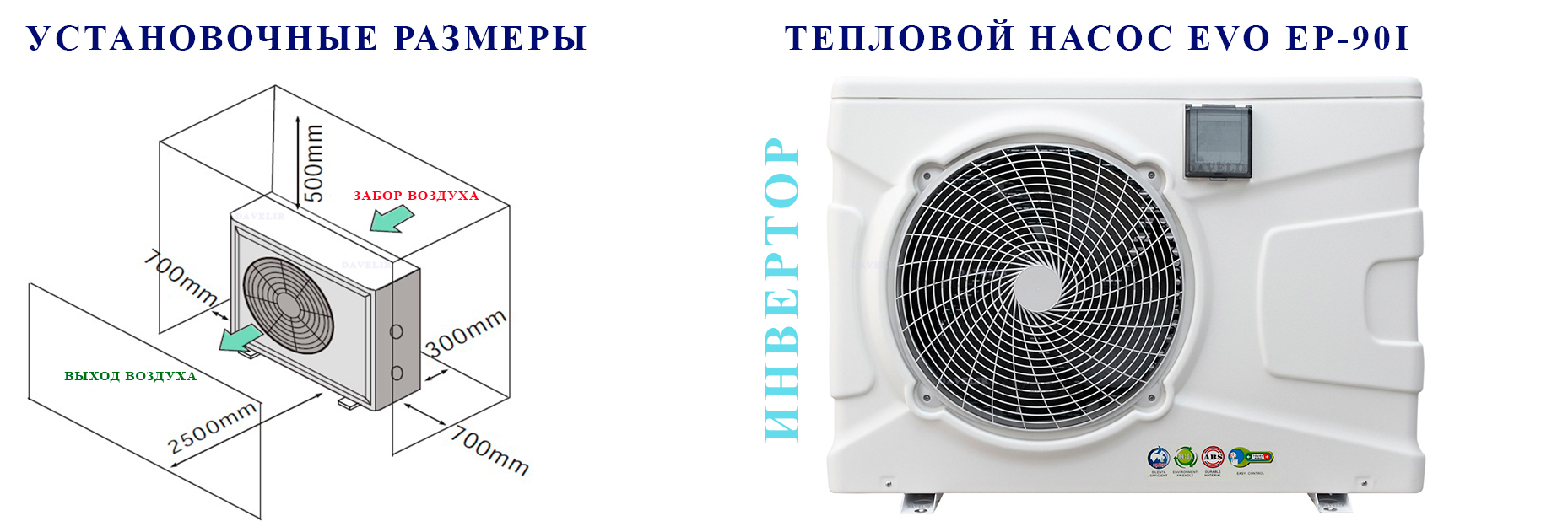 Монтажные размеры для установки теплового насоса для бассейна EVO Iverter EP-90I Монтажные размеры для установки EVO Iverter EP-90I